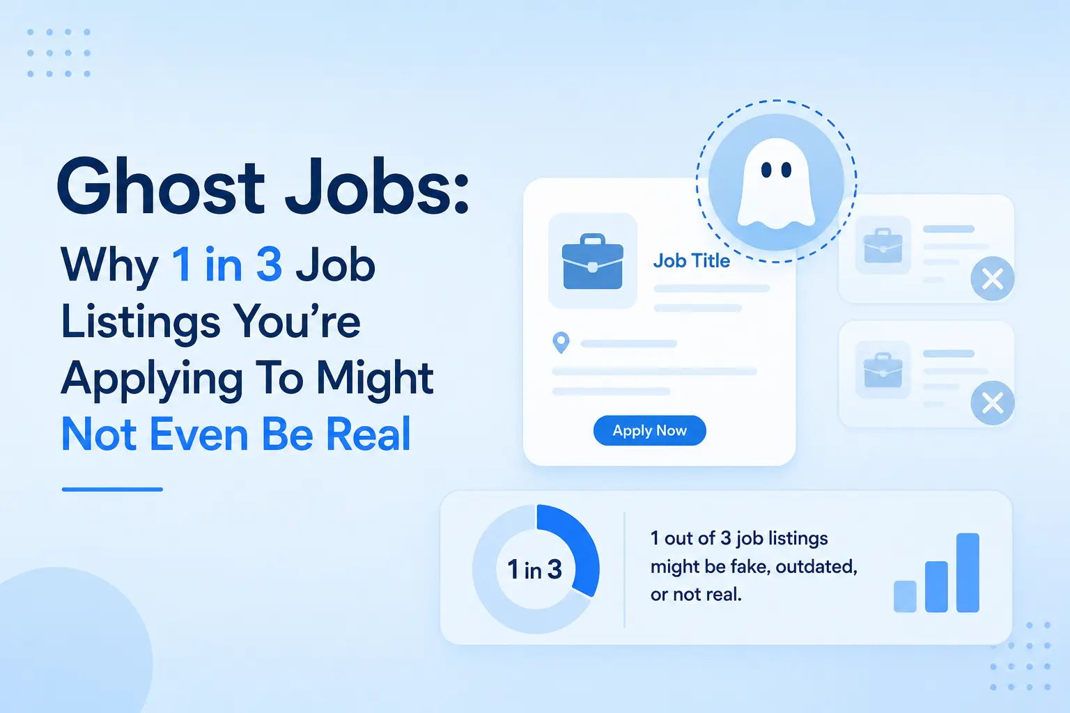 Ghost Jobs: Why 1 in 3 Job Listings You're Applying To Might Not Even Be Real