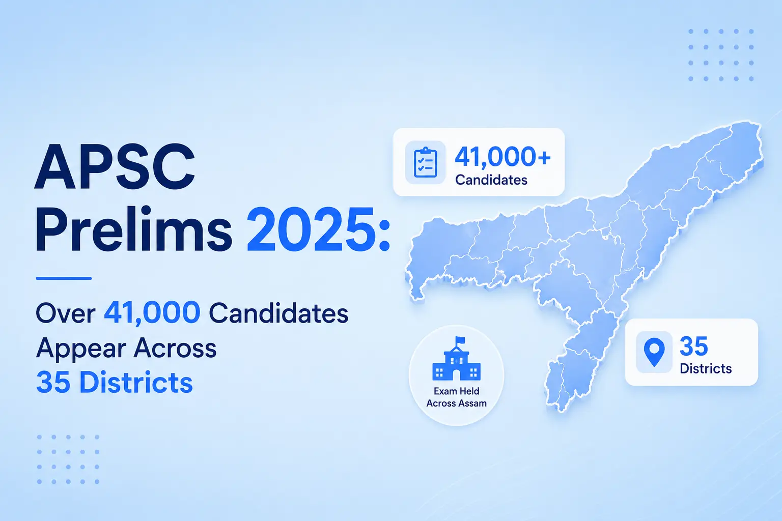 APSC Prelims 2025: Over 41,000 Candidates Appear Across 35 Districts