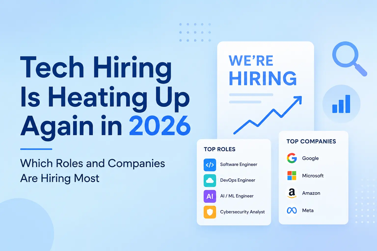 Tech Hiring Is Heating Up Again in 2026 - Which Roles and Companies Are Hiring Most